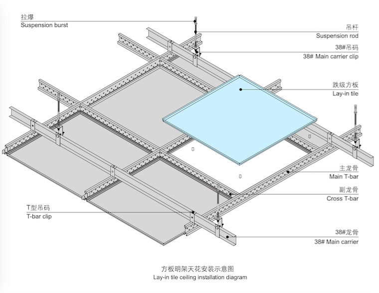 方板明架安装天花示意图.jpg